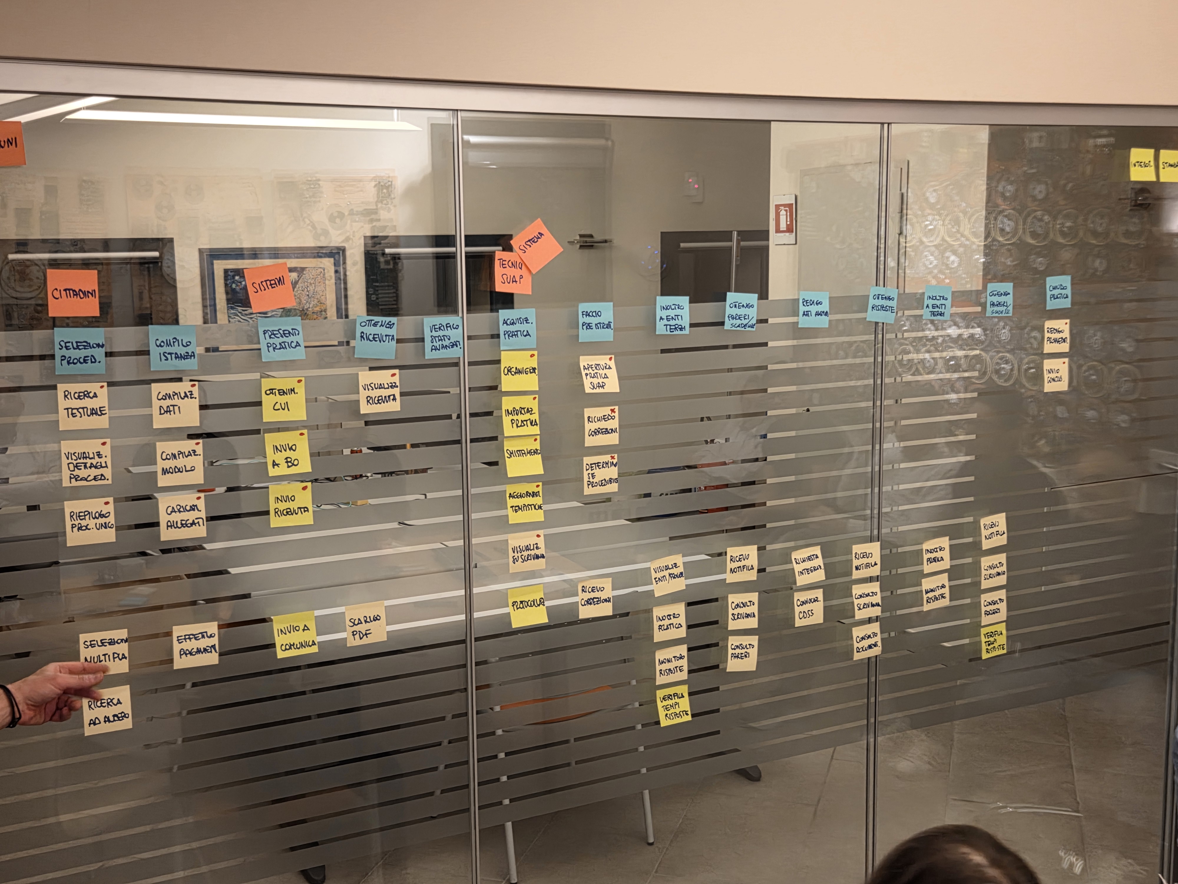 Sessione pomeridiana