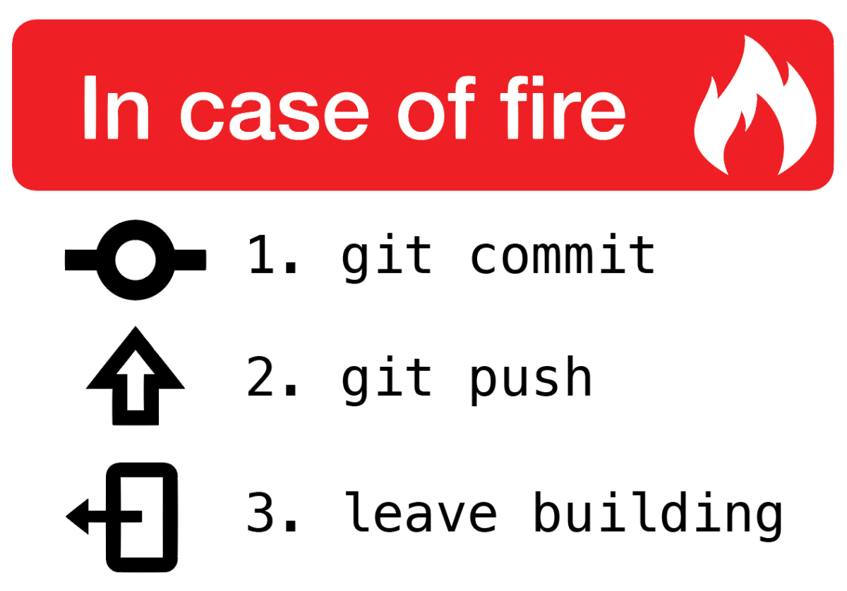 in case of git